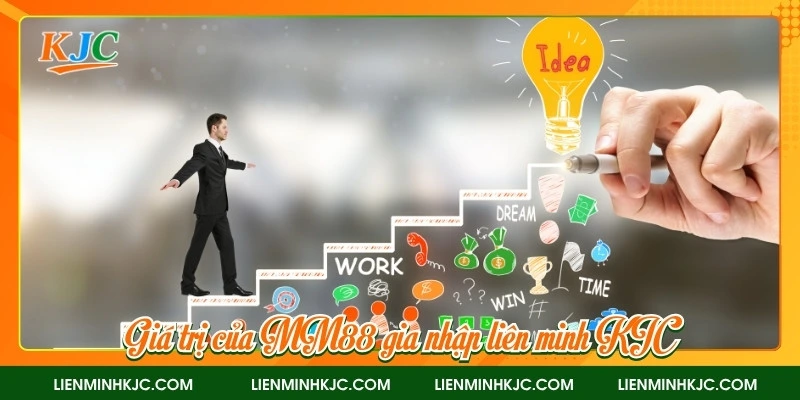 Giá trị của MM88 gia nhập liên minh KJC